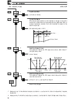 Preview for 62 page of ABB COMMANDER C355 User Manual