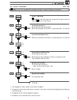 Preview for 63 page of ABB COMMANDER C355 User Manual