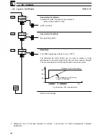 Preview for 64 page of ABB COMMANDER C355 User Manual