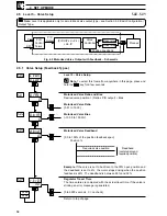 Preview for 66 page of ABB COMMANDER C355 User Manual