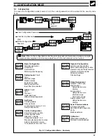 Preview for 69 page of ABB COMMANDER C355 User Manual