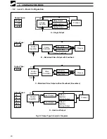 Preview for 72 page of ABB COMMANDER C355 User Manual