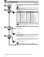 Preview for 80 page of ABB COMMANDER C355 User Manual