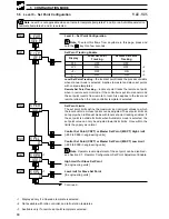 Preview for 82 page of ABB COMMANDER C355 User Manual