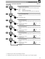 Preview for 83 page of ABB COMMANDER C355 User Manual