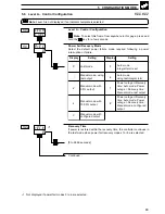 Preview for 85 page of ABB COMMANDER C355 User Manual