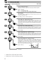 Preview for 86 page of ABB COMMANDER C355 User Manual