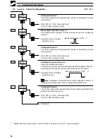 Preview for 88 page of ABB COMMANDER C355 User Manual