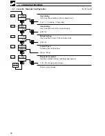 Preview for 92 page of ABB COMMANDER C355 User Manual