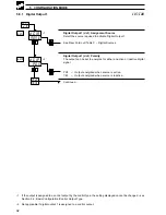 Preview for 94 page of ABB COMMANDER C355 User Manual