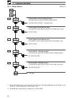 Preview for 96 page of ABB COMMANDER C355 User Manual