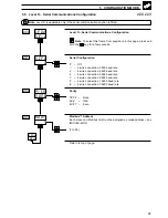 Preview for 99 page of ABB COMMANDER C355 User Manual