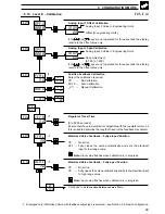 Preview for 101 page of ABB COMMANDER C355 User Manual