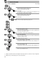 Preview for 102 page of ABB COMMANDER C355 User Manual