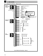 Preview for 108 page of ABB COMMANDER C355 User Manual