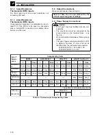 Preview for 112 page of ABB COMMANDER C355 User Manual