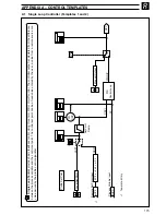 Preview for 117 page of ABB COMMANDER C355 User Manual