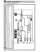 Preview for 120 page of ABB COMMANDER C355 User Manual