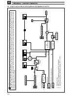 Preview for 122 page of ABB COMMANDER C355 User Manual