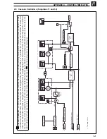 Preview for 123 page of ABB COMMANDER C355 User Manual