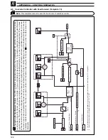 Preview for 124 page of ABB COMMANDER C355 User Manual