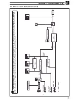 Preview for 125 page of ABB COMMANDER C355 User Manual