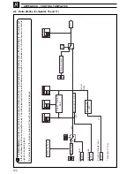 Preview for 126 page of ABB COMMANDER C355 User Manual