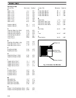 Preview for 130 page of ABB COMMANDER C355 User Manual