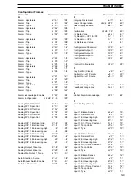 Preview for 131 page of ABB COMMANDER C355 User Manual