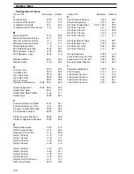 Preview for 132 page of ABB COMMANDER C355 User Manual