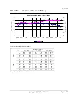 Preview for 103 page of ABB CONCEPTPOWER CLASSIC DPA-50 User Manual