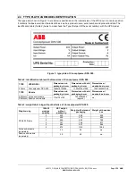 Preview for 9 page of ABB Conceptpower DPA 500 User Manual