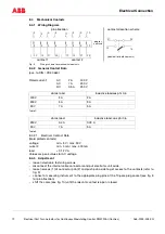 Preview for 12 page of ABB Contrac PME120AI Instructions Manual