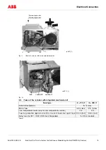 Preview for 13 page of ABB Contrac PME120AI Instructions Manual