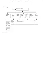 Preview for 33 page of ABB Contrac PME120AI Service Instruction