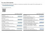 Preview for 2 page of ABB ControlMaster CM10 Manual