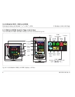 Preview for 8 page of ABB ControlMaster CM10 User Manual