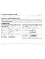 Preview for 118 page of ABB ControlMaster CM10 User Manual