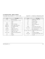 Предварительный просмотр 125 страницы ABB ControlMaster CM10 User Manual