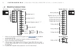 Предварительный просмотр 14 страницы ABB ControlMaster CM15 Commissioning Instructions