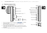 Preview for 14 page of ABB ControlMaster CM15 Commissioning Instructions