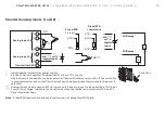 Предварительный просмотр 15 страницы ABB ControlMaster CM15 Commissioning Instructions