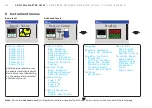 Предварительный просмотр 22 страницы ABB ControlMaster CM15 Commissioning Instructions