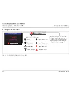 Preview for 32 page of ABB ControlMaster CM15 User Manual