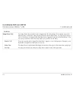Предварительный просмотр 72 страницы ABB ControlMaster CM15 User Manual