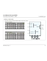 Предварительный просмотр 75 страницы ABB ControlMaster CM15 User Manual