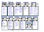 Preview for 2 page of ABB ControlMaster CM30 User Manual