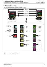 Предварительный просмотр 7 страницы ABB ControlMaster CM30 User Manual