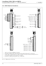 Предварительный просмотр 18 страницы ABB ControlMaster CM30 User Manual