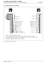 Preview for 19 page of ABB ControlMaster CM30 User Manual